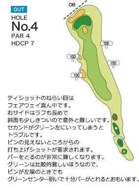 三日月カントリークラブ OUT4番ホール コース図
