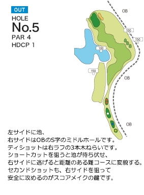 三日月カントリークラブ OUT5番ホール コース図