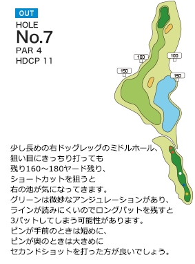 三日月カントリークラブ OUT7番ホール コース図