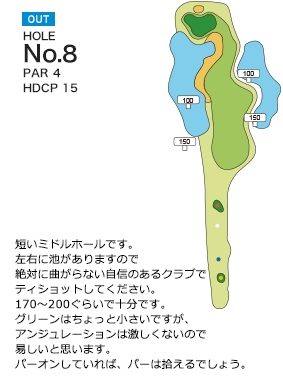 三日月カントリークラブ OUT8番ホール コース図