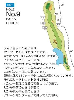 三日月カントリークラブ OUT9番ホール コース図