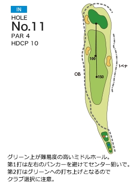 秦野カントリークラブ IN11番ホール コース図
