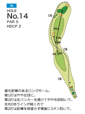 秦野カントリークラブ IN14番ホール コース図