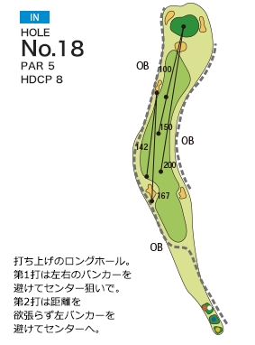 秦野カントリークラブ IN18番ホール コース図