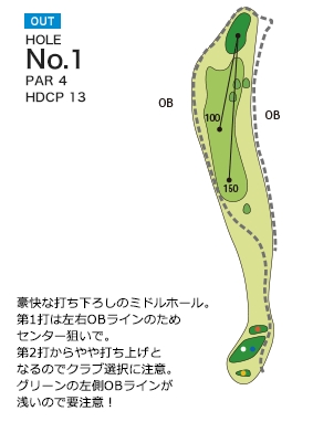秦野カントリークラブ OUT1番ホール コース図