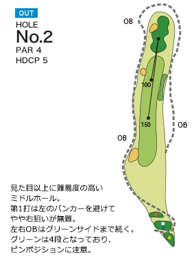 秦野カントリークラブ OUT2番ホール コース図