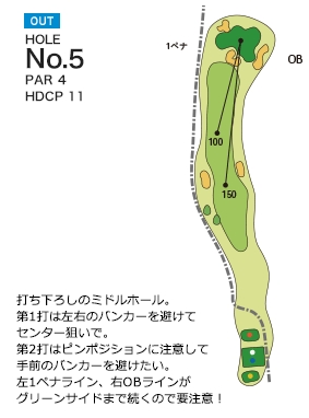 秦野カントリークラブ OUT5番ホール コース図