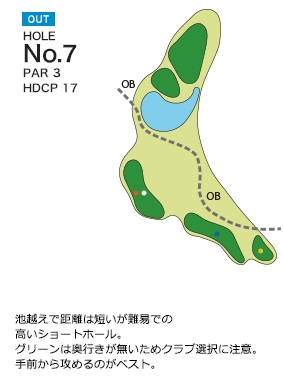 秦野カントリークラブ OUT7番ホール コース図