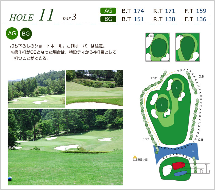 大月カントリークラブ IN11番ホール コース図