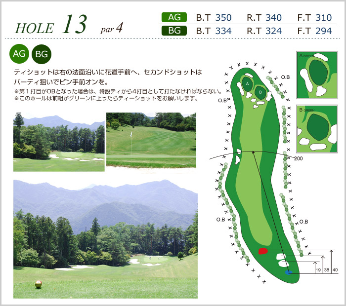 大月カントリークラブ IN13番ホール コース図