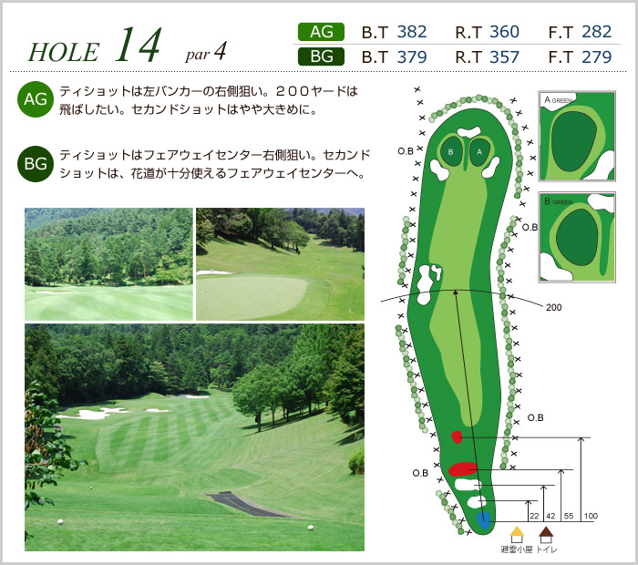 大月カントリークラブ IN14番ホール コース図