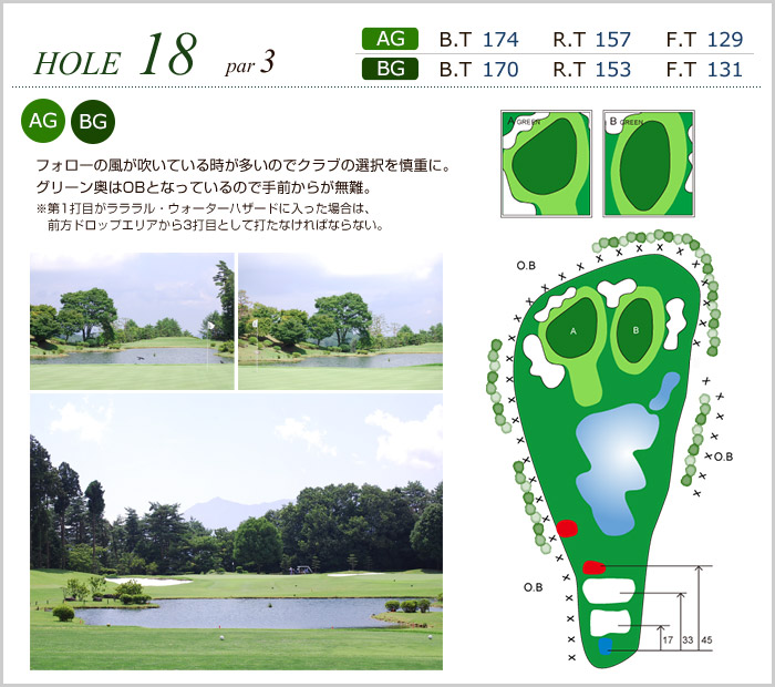 大月カントリークラブ IN18番ホール コース図