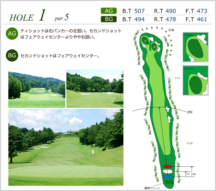 大月カントリークラブ OUT1番ホール コース図