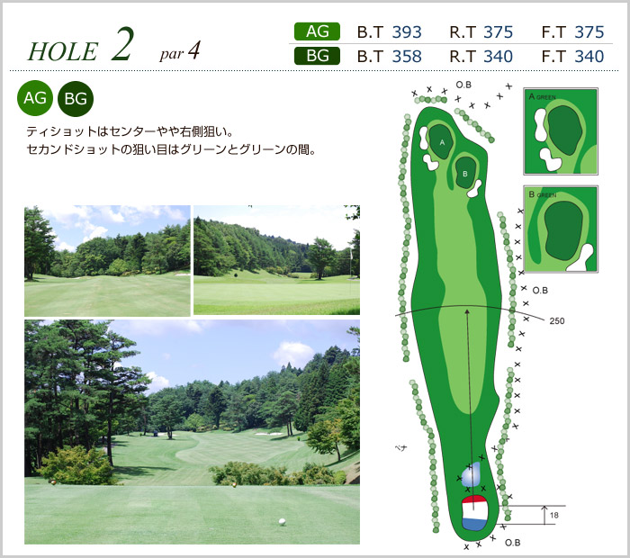 大月カントリークラブ OUT2番ホール コース図
