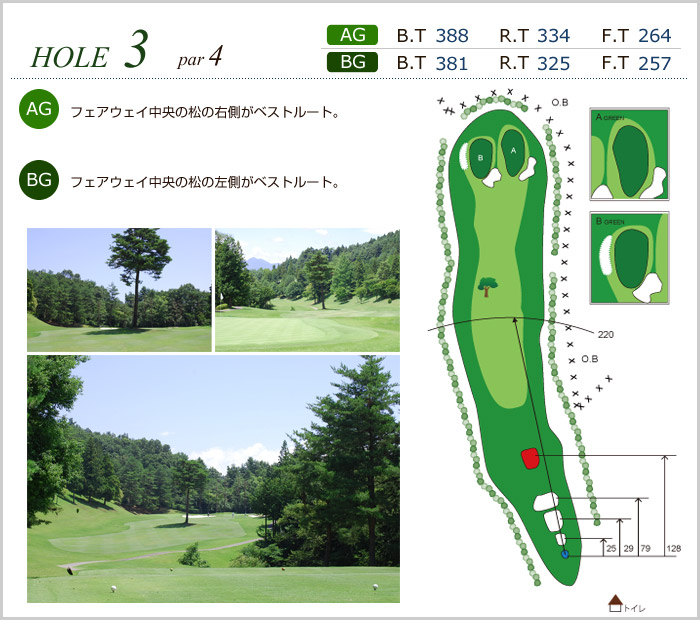 大月カントリークラブ OUT3番ホール コース図