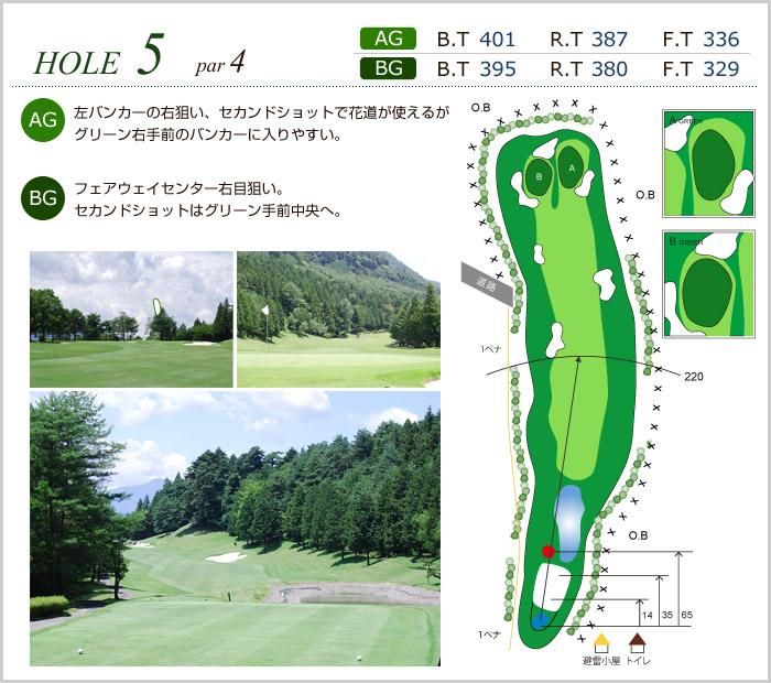 大月カントリークラブ OUT5番ホール コース図