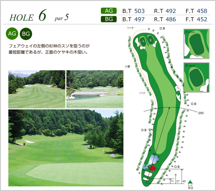 大月カントリークラブ OUT6番ホール コース図
