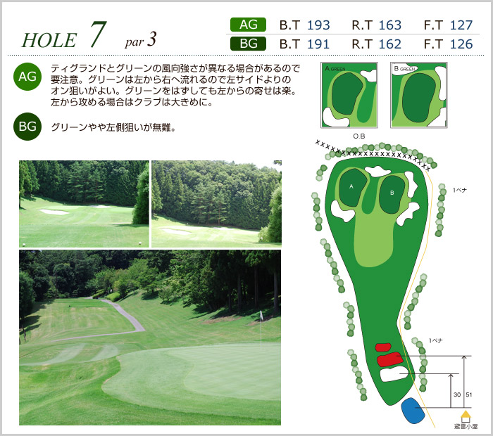 大月カントリークラブ OUT7番ホール コース図