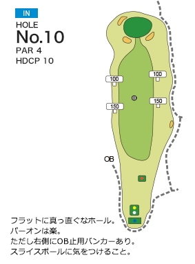 グレート札幌カントリー倶楽部 IN10番ホール コース図
