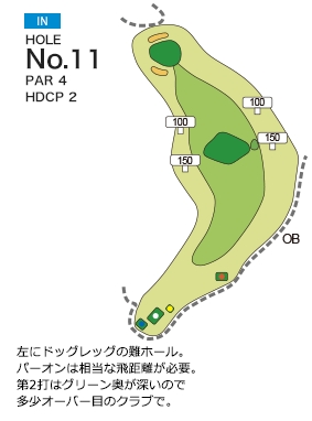 グレート札幌カントリー倶楽部 IN11番ホール コース図