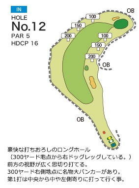 グレート札幌カントリー倶楽部 IN12番ホール コース図