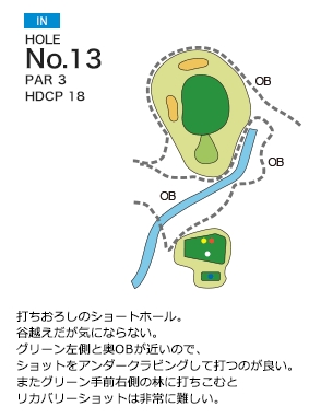 グレート札幌カントリー倶楽部 IN13番ホール コース図
