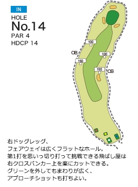 グレート札幌カントリー倶楽部 IN14番ホール コース図