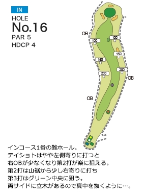 グレート札幌カントリー倶楽部 IN16番ホール コース図