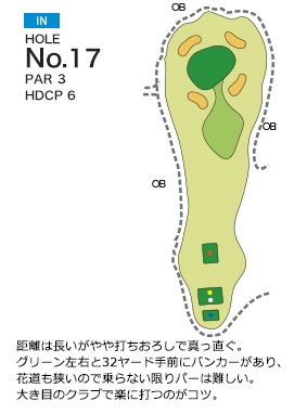 グレート札幌カントリー倶楽部 IN17番ホール コース図