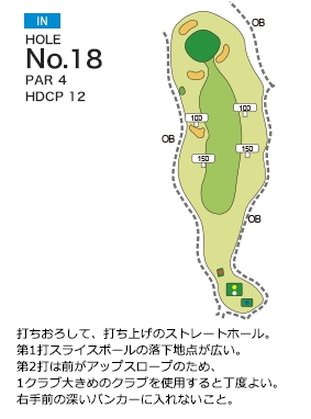 グレート札幌カントリー倶楽部 IN18番ホール コース図