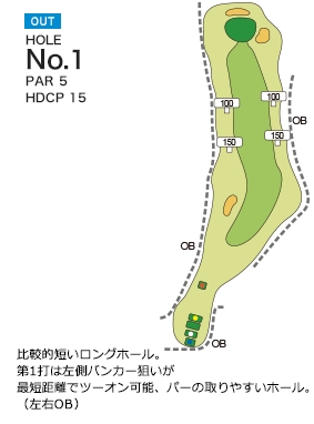 グレート札幌カントリー倶楽部 OUT1番ホール コース図