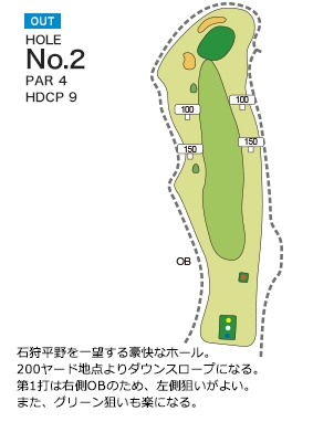 グレート札幌カントリー倶楽部 OUT2番ホール コース図