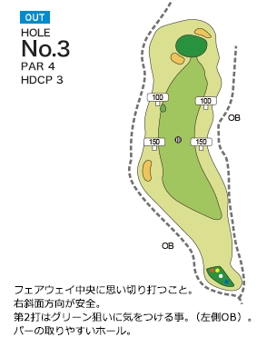 グレート札幌カントリー倶楽部 OUT3番ホール コース図