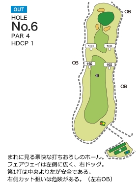グレート札幌カントリー倶楽部 OUT6番ホール コース図