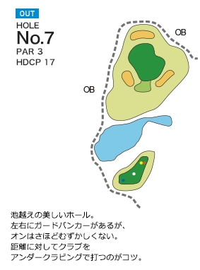 グレート札幌カントリー倶楽部 OUT7番ホール コース図