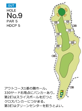 グレート札幌カントリー倶楽部 OUT9番ホール コース図
