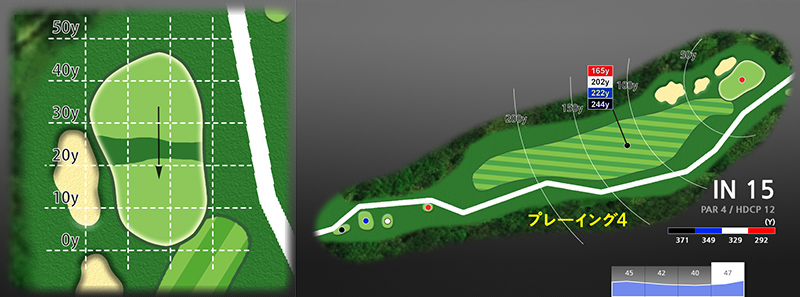 北海道ドリームカントリークラブ IN15番ホール コース図