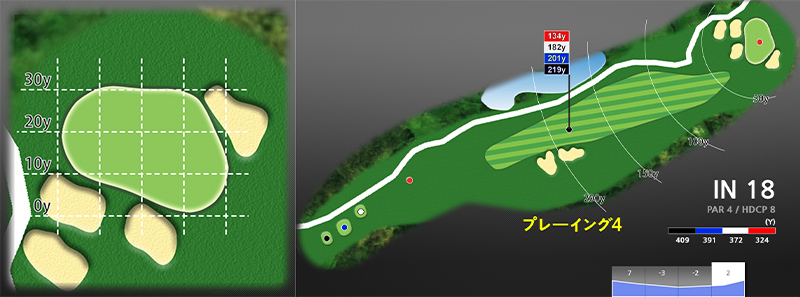 北海道ドリームカントリークラブ IN18番ホール コース図