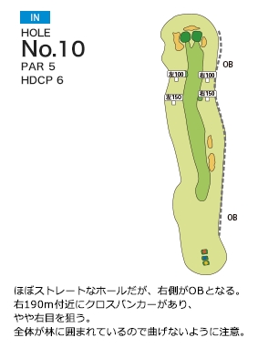 長太郎カントリークラブ IN10番ホール コース図