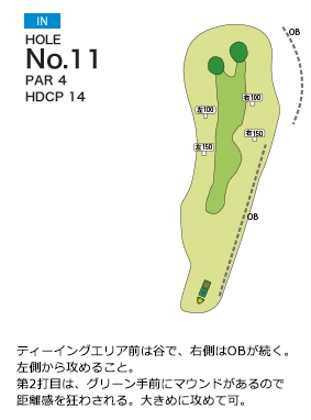 長太郎カントリークラブ IN11番ホール コース図