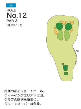長太郎カントリークラブ IN12番ホール コース図