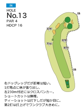 長太郎カントリークラブ IN13番ホール コース図