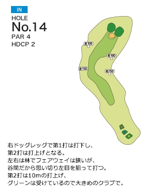 長太郎カントリークラブ IN14番ホール コース図