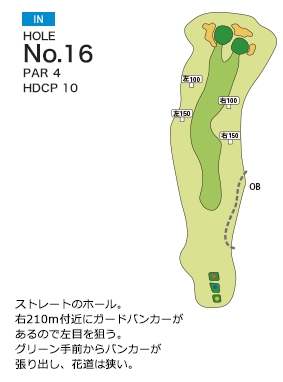長太郎カントリークラブ IN16番ホール コース図