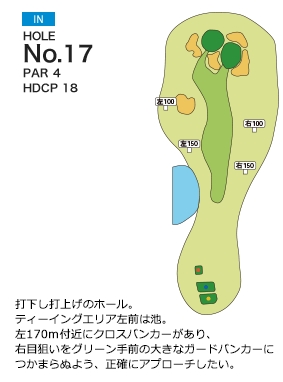長太郎カントリークラブ IN17番ホール コース図