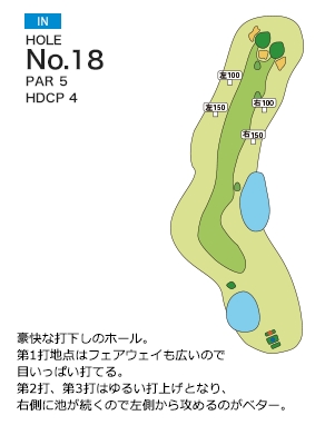 長太郎カントリークラブ IN18番ホール コース図