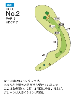 長太郎カントリークラブ OUT2番ホール コース図