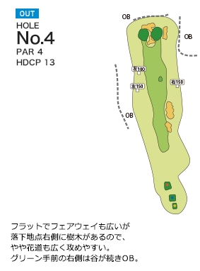 長太郎カントリークラブ OUT4番ホール コース図