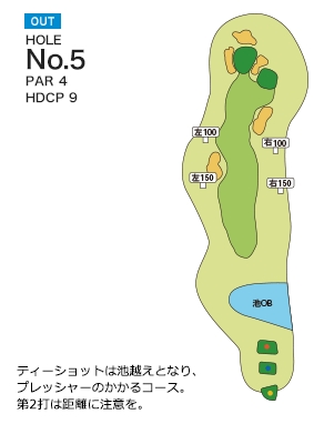 長太郎カントリークラブ OUT5番ホール コース図