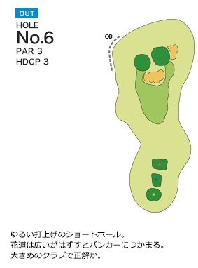 長太郎カントリークラブ OUT6番ホール コース図